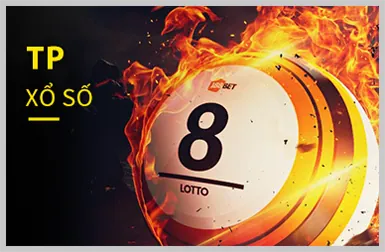 Biểu tượng các trò chơi đa dạng C88